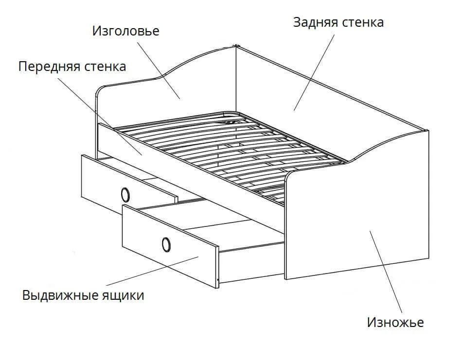 Детская кровать-диван со спинкой-облаками